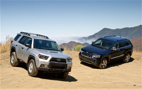 Toyota 4runner Trail
