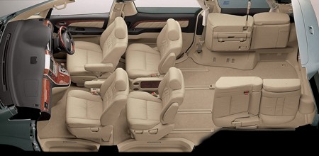 Toyota Alphard V