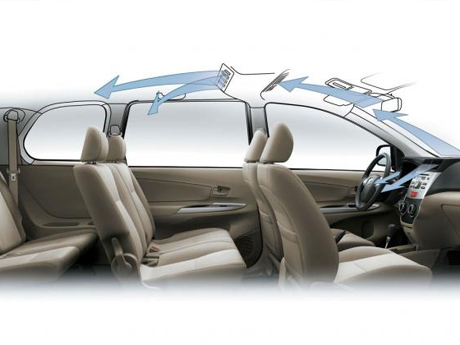 Toyota Avanza 1.3 E AT