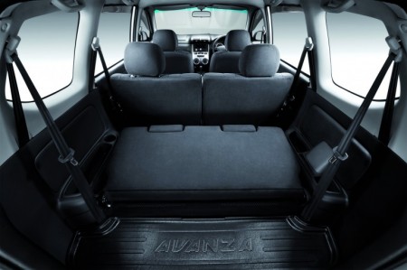 Toyota Avanza 1.5 G AT