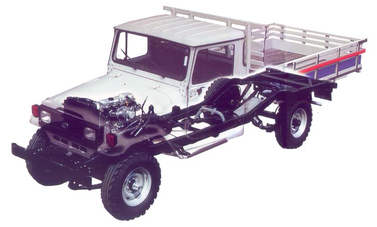 Toyota Bandeirante