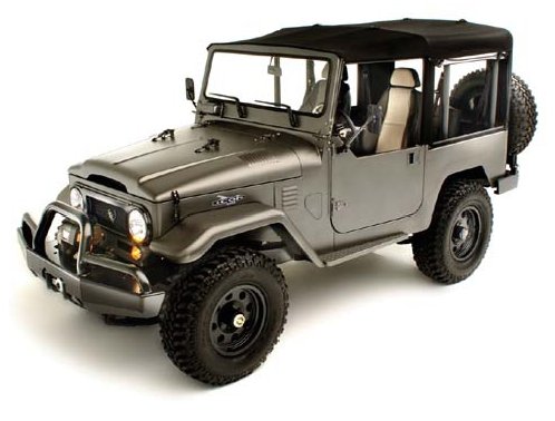 Toyota Fj Land Cruiser