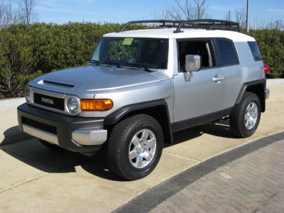 Toyota Fj Manual