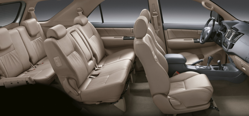 Toyota Fortuner Manual