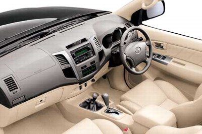 Toyota Fortuner Srv