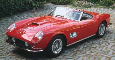 Toyota Gt 1960