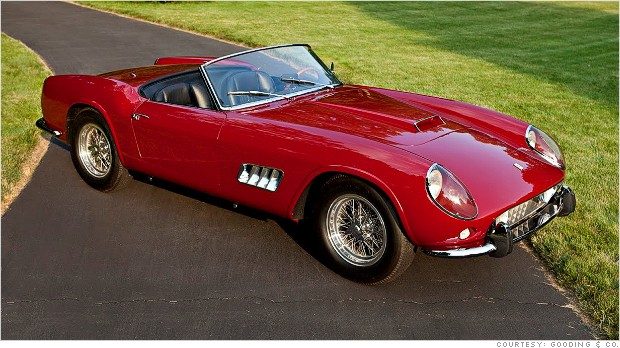 Toyota Gt 1960