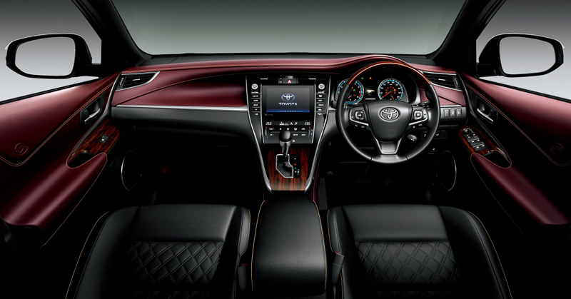 Toyota Harrier Sport