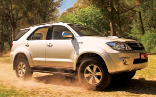 Toyota Hilux Sw4