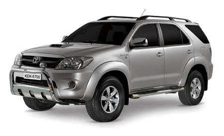Toyota Hilux Sw4