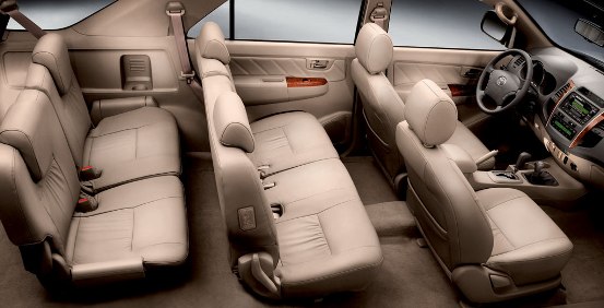 Toyota Hilux Sw4