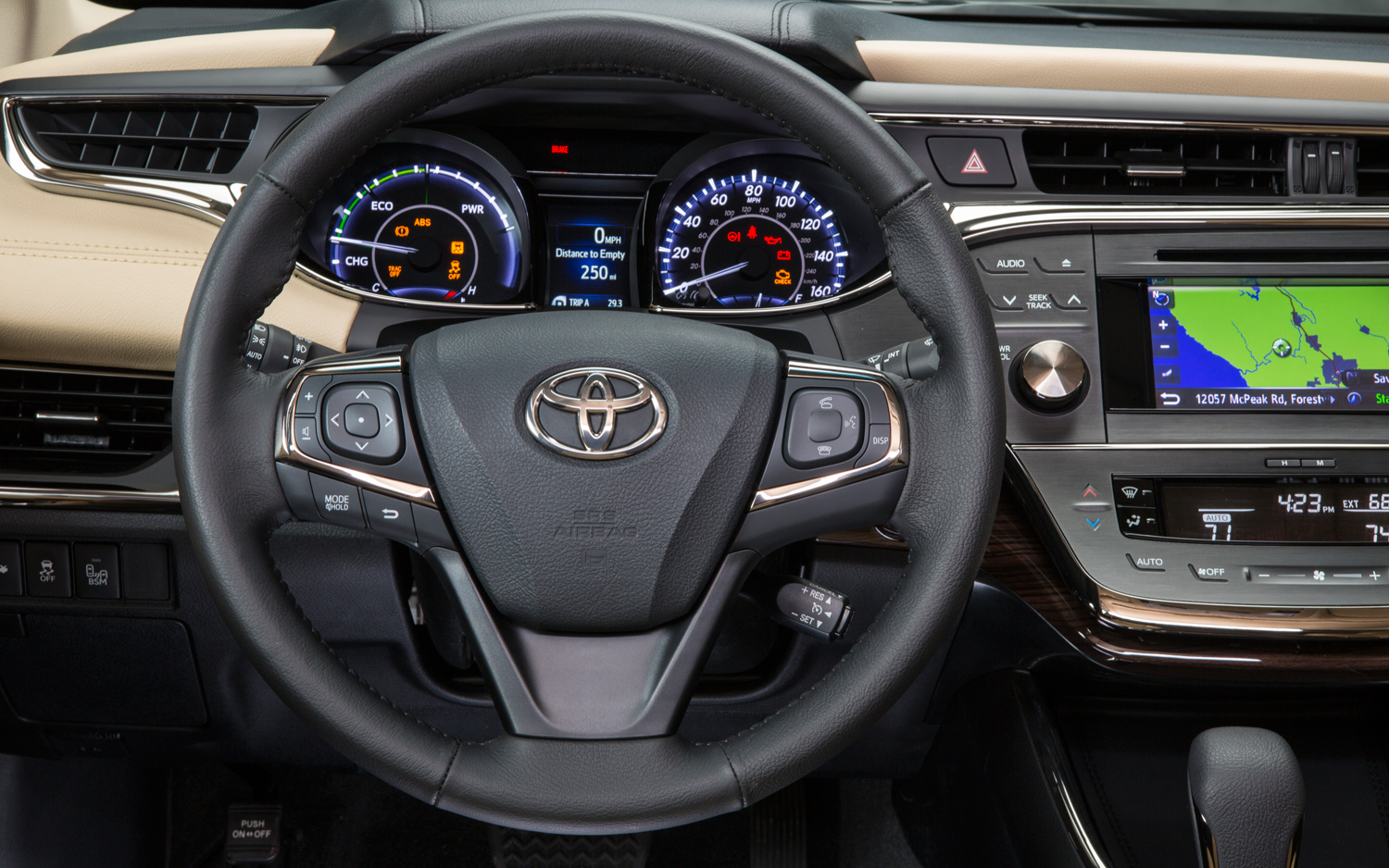Toyota Hybrid 2014