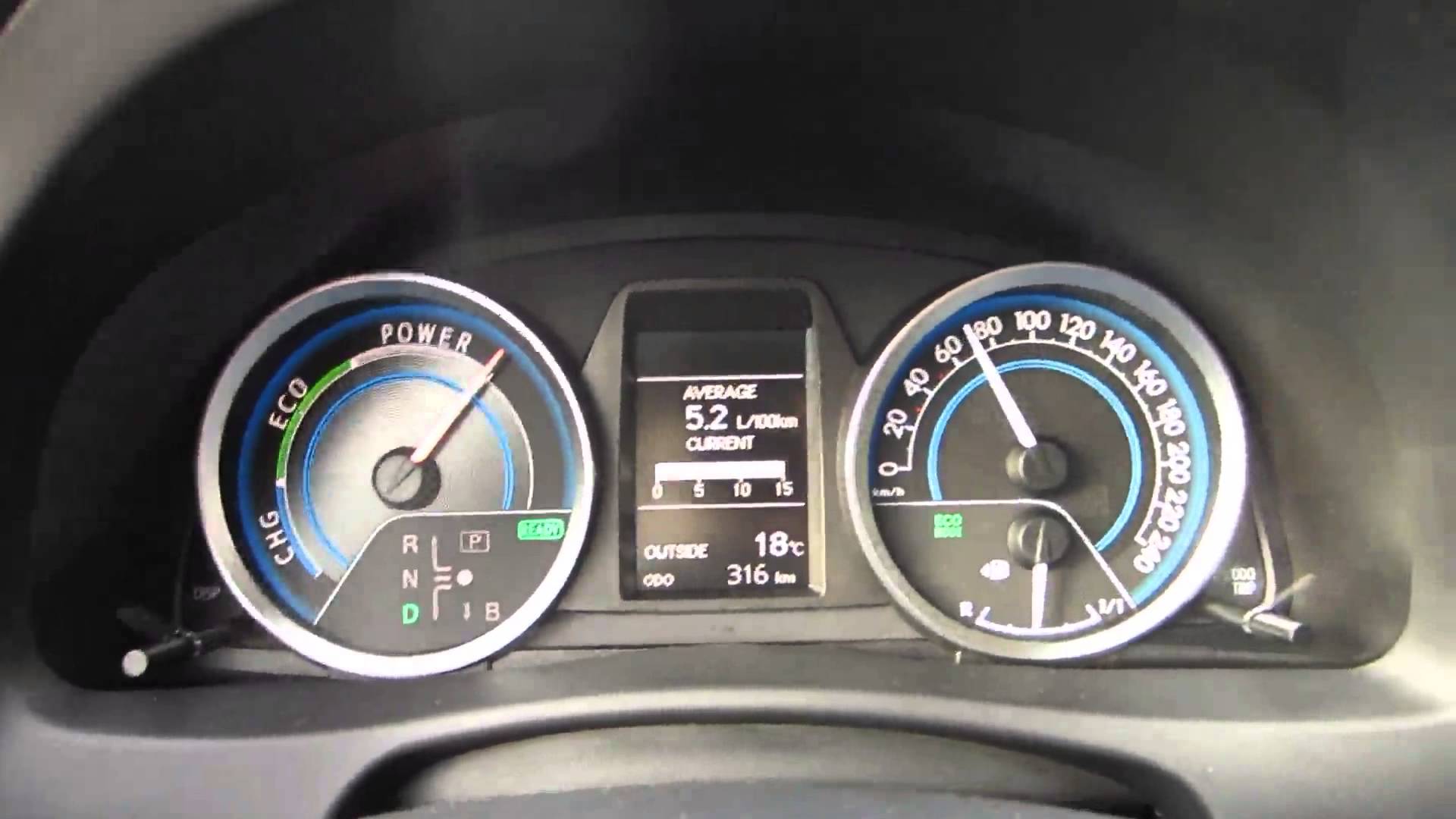 Toyota Hybrid Eco Mode