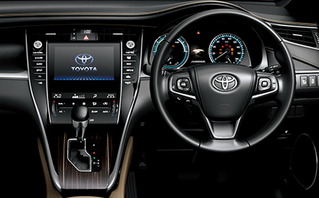 Toyota Hybrid Harrier