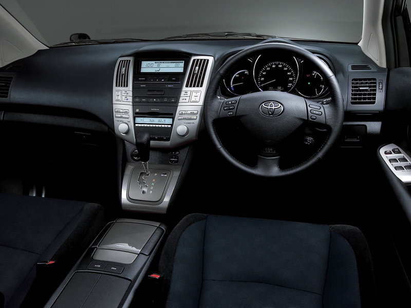 Toyota Hybrid Harrier