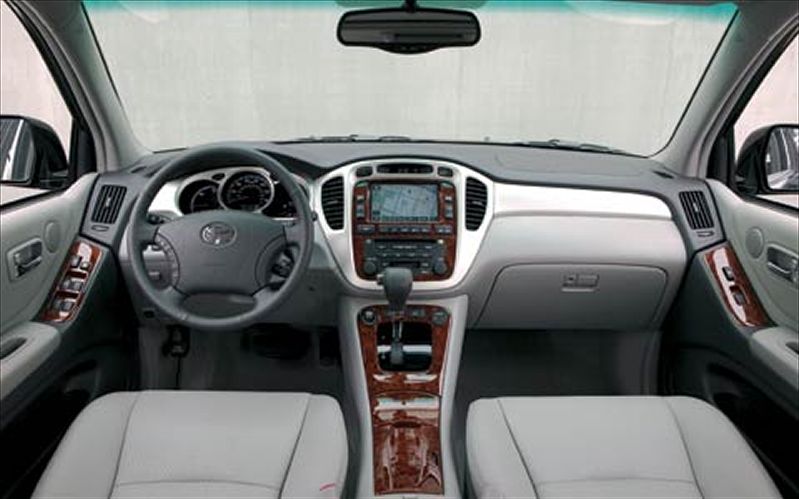 Toyota Hybrid Suv