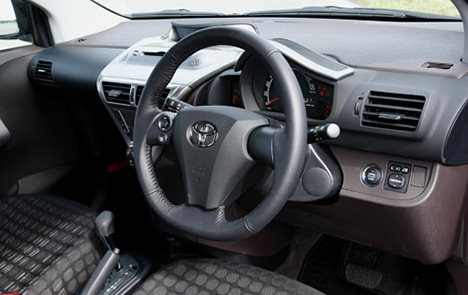 Toyota Iq Hybrid