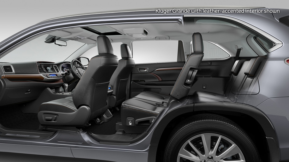 Toyota Kluger Gxl