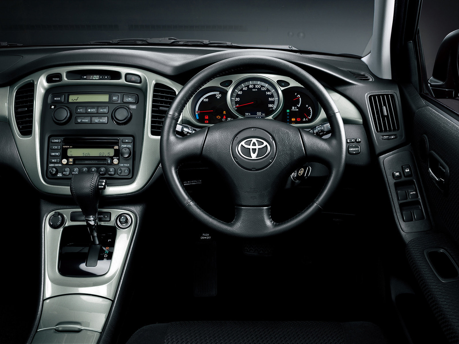 Toyota Kluger Hybrid
