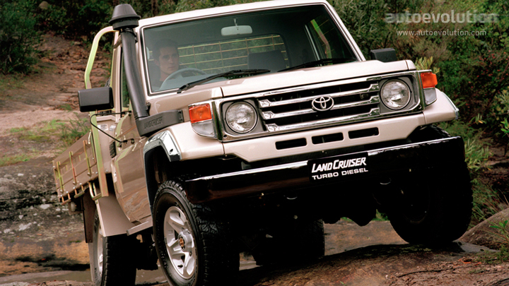 Toyota Land Cruiser Pickup