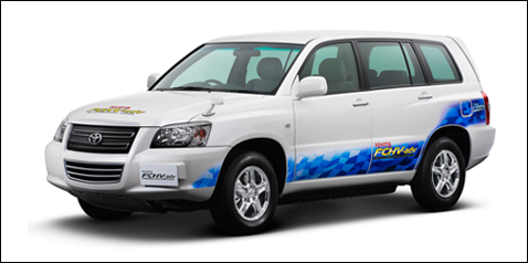 Toyota Fchv-Adv