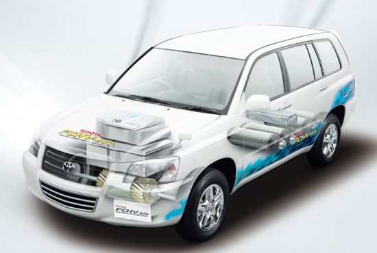 Toyota Fchv-Adv