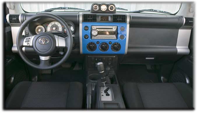 Toyota Fg