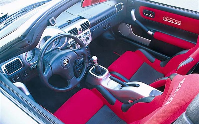 Toyota Mr2 1984