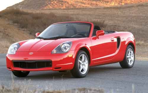 Toyota Mr2 Mk3