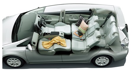 Toyota Prius 7 Seater