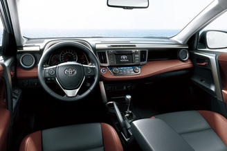 Toyota Rav4 2.5
