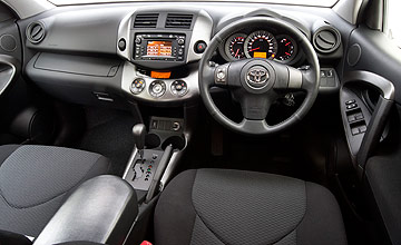 Toyota Rav4 2wd