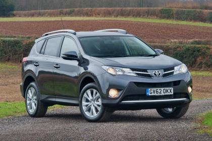Toyota Rav4 Cvt