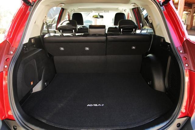 Toyota Rav4 Eco Mode