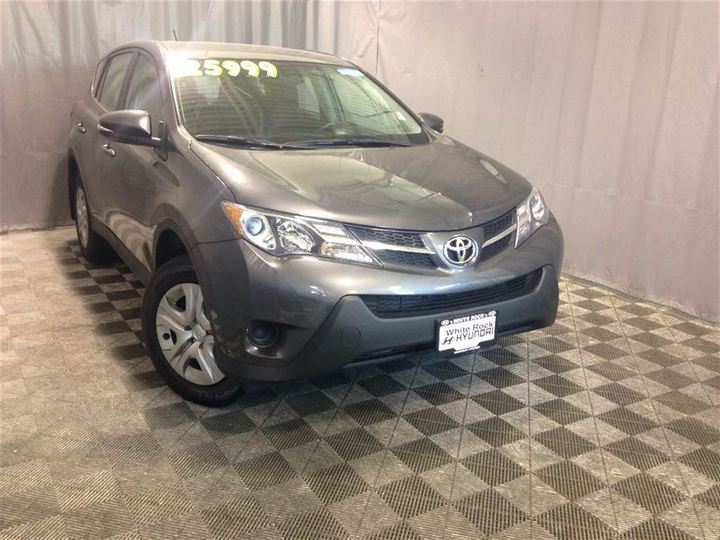 Toyota Rav4 Eco Mode
