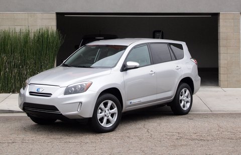 Toyota Rav4 Ev