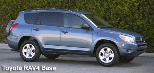 Toyota Rav4 Gas Mileage 2010