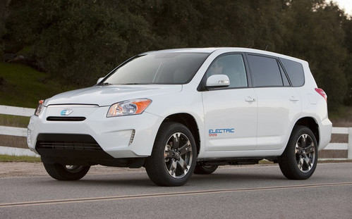Toyota Rav4 Plug-In Hybrid