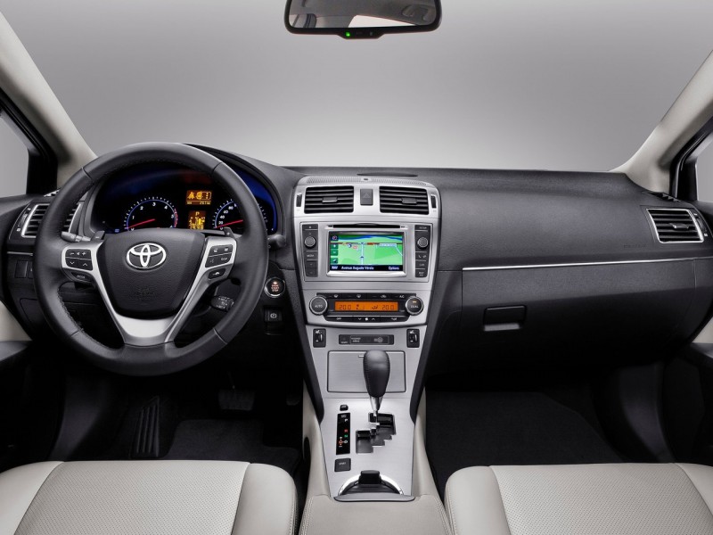 Toyota Sienna All-Wheel Drive