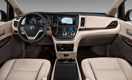 Toyota Sienna Xle Awd 2015