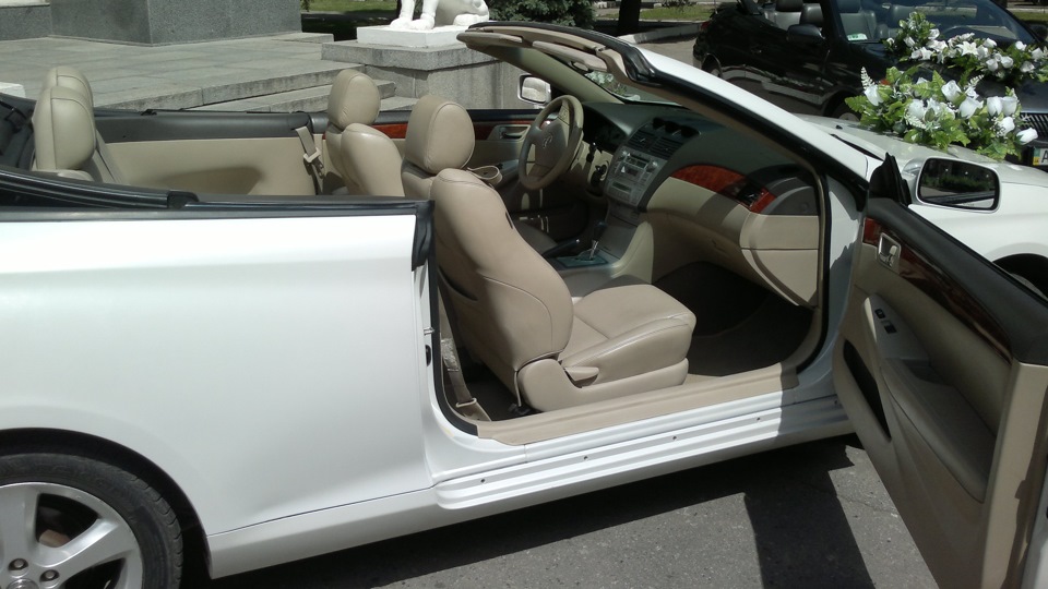 Toyota Solara Convertible 2015 Toyota Solara Convertible 2015