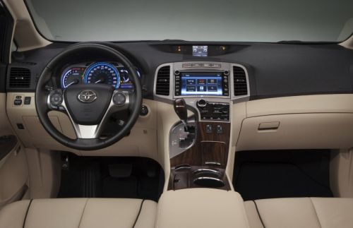 Toyota Venza 2015 Redesign