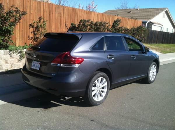 Toyota Venza 4wd