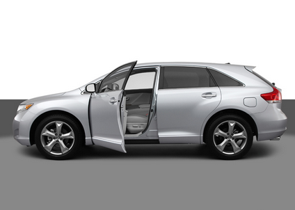 Toyota Venza Limited 2014