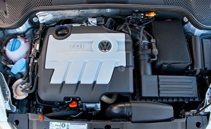 Volkswagen Beetle 1.9 Tdi