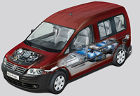 Volkswagen Caddy Ecofuel