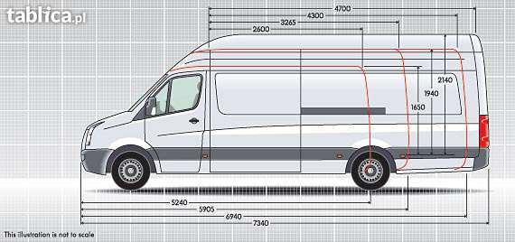 Volkswagen Crafter Maxi