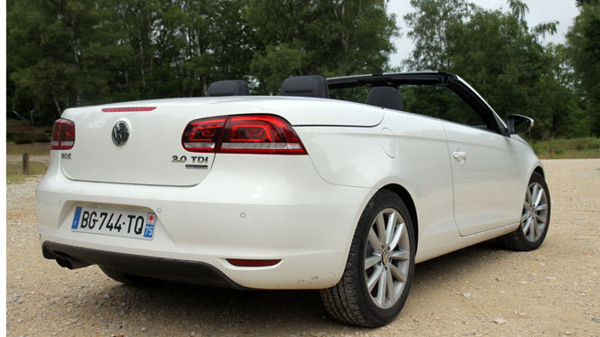 Volkswagen Eos Prix Volkswagen Eos Prix