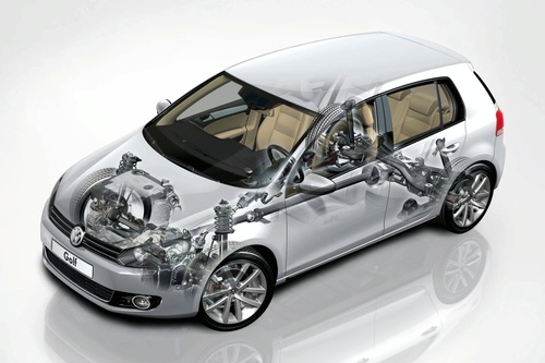 Volkswagen Golf 4motion Tdi