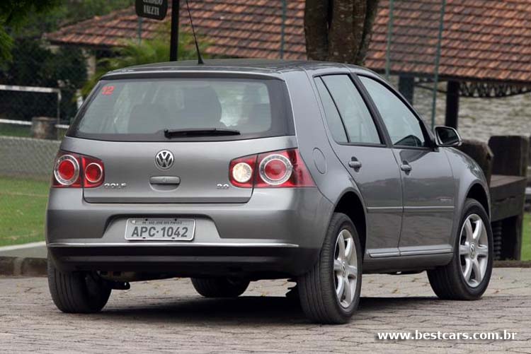 Volkswagen Golf City